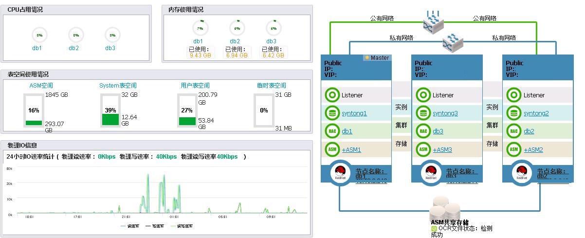 �D6��Oracle RAC����.jpg