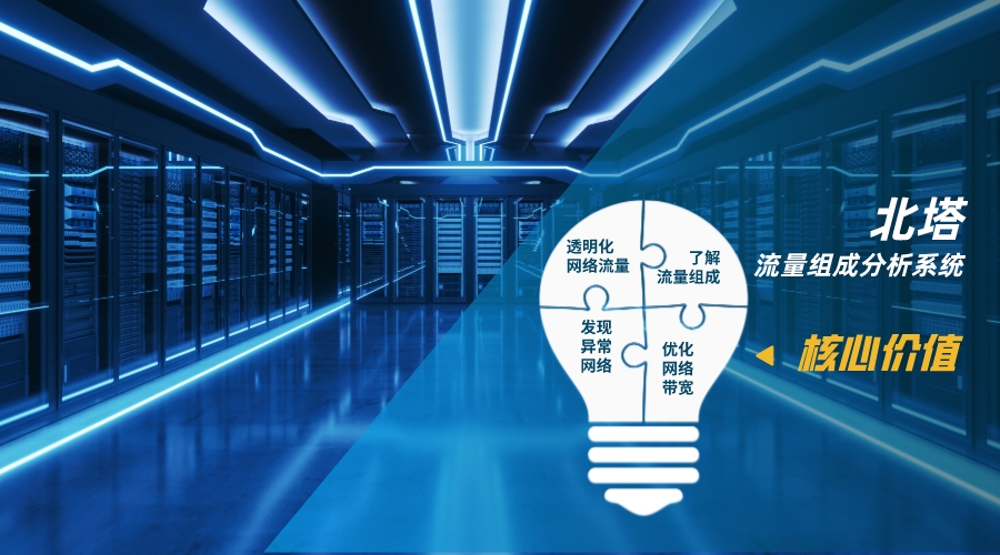 ������������ϵ�y(t��ng)���Ĺ���r(ji��)ֵ__2023-11-13+14_58_03 (1).jpg